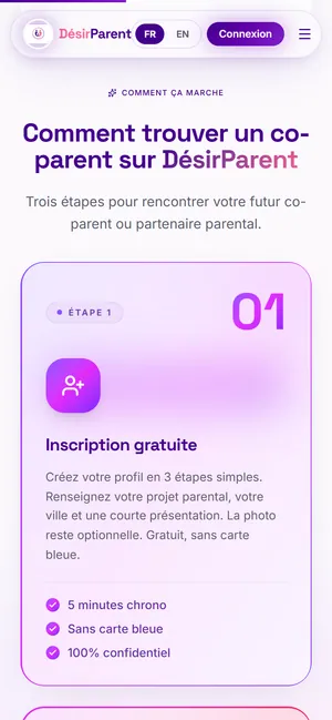 DésirParent: How it works, in three steps, mobile